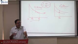 Ricardian Model Class I  Economics Hons SemV International Trade [upl. by Ahearn]