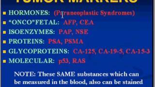 Medical School Pathology Chapter 7o [upl. by Htaek29]