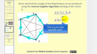 Graph Theory Nearest Neighbor Algorithm NNA [upl. by Liarret]