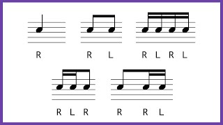 Basic rhythms with sticking for drums 🥁🎵 [upl. by Sirahs]