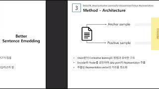 DS Interface DeCLUTR Deep Contrastive Learning for Unsupervised Textual Representations [upl. by Nyer]