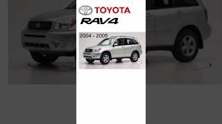 Generaciones Toyota Rav4 [upl. by Guilbert]