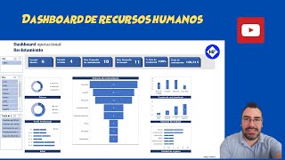 Creación de Dashboard de Recursos Humano Reclutamiento [upl. by Phippen]