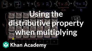 WHAT IS DISTRIBUTIVE PROPERTY OF MULTIPLICATION OVER ADDITION  DISTRIBUTIVE PROPERTY [upl. by Anilegnave845]