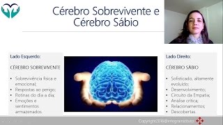 APLICANDO A INTELIGENCIA POSITIVA  AULA 1  conheça os seus sabotadores [upl. by Puttergill96]