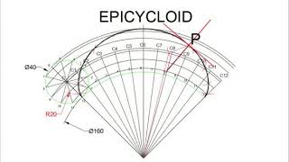 How to draw Epicycloid  Tamil [upl. by Mast]