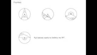 Twierdzenie o kącie wpisanym i środkowym [upl. by Ailemor]