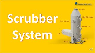 Scrubber system [upl. by Susej]