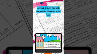 Arrays Equal Groups Repeated Addition Building Thinking Classrooms No Prep 2nd Grade Task [upl. by Euqina]