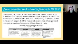 Parent University What is TELPAS And How does it affect my ESL student [upl. by Evered577]