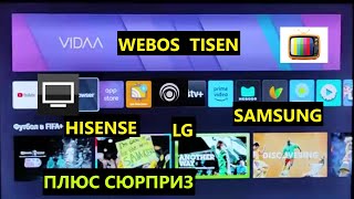 👍Media Station X для SmartTV Расширяем Возможности ТЕЛЕВИЗОРА ДЛЯ Hisense LG SAMSUNG VIDAA и др [upl. by Anuaik473]