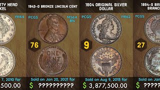 Top 100 most valuable US coins  Sold at Heritage Auctions [upl. by Shakespeare]