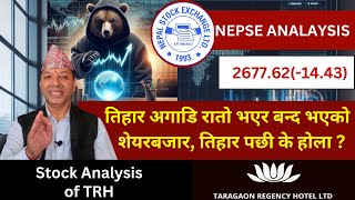 NEPSE Technical AnalysisNEPSE UpdateNEPSE Chart AnalysisTRH Analysis Raju Paudel [upl. by Laroy]