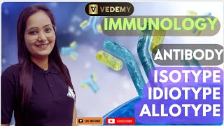 Isotype Idiotype Allotype Antibody  Immunology  Dr Ravina  CSIR  GATE  DBT  ICMR [upl. by Bunny]