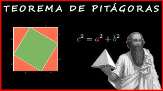 Demonstração  Teorema de Pitágoras [upl. by Argile]