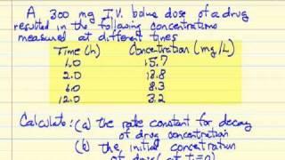 Pharmacokinetics Analyzing Concentration Data Bio [upl. by Erodaeht]