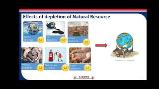 Depletion of Natural Resources [upl. by Airdnaz768]