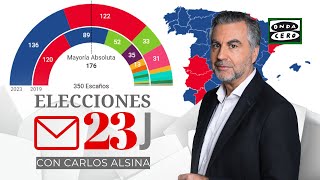 🔴 RESULTADOS ELECCIONES 2023 El PP gana aunque Sánchez es el único que puede formar Gobierno [upl. by Esila]