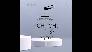 Which one has better chemical resistance [upl. by Ailerua358]