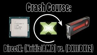 What is DirectX and How Does it Work DX11 vs DX12 [upl. by Linson]