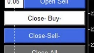 Robot vs Forex [upl. by Thin]