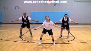 Foot Fire Defensive Drill Example for Youth Basketball [upl. by Ema]