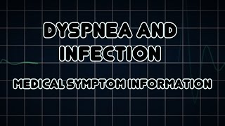 Dyspnea and Infection Medical Symptom [upl. by Sachs]