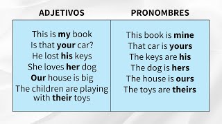 Adjetivos y Pronombres Posesivos en Inglés [upl. by Gelasias140]