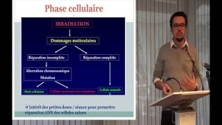 Technique de radiothérapie par le Dr Franck Négrier  2016 AACCC [upl. by Zak]