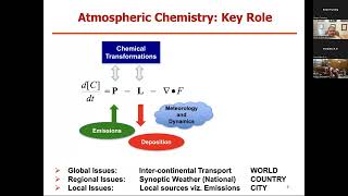 Webinar  Tropospheric Ozone and Hydrofluorocarbon as Climate Pollutants  Empri [upl. by Yttam]