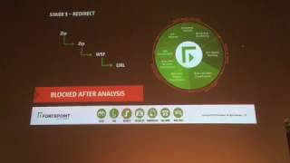 Forcepoint Solution Experience Day 2017  Cloud Security [upl. by Aelyak]