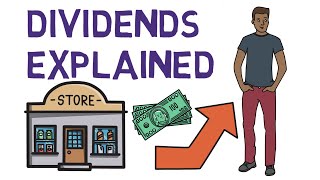 How Dividends WorkDividends Explained [upl. by Aihtenak128]