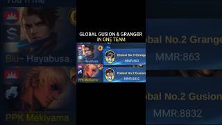 GLOBAL GUSION amp GRANGER IN ONR TEAM mobilelegends gusion mlbb [upl. by Anayeek]