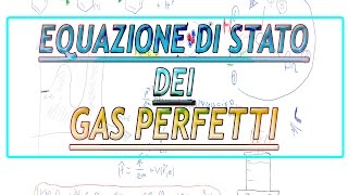 La legge di Avogadro e la legge di stato dei gas perfetti [upl. by Balfour800]