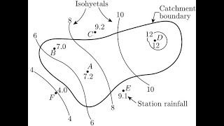 🔴Isohyetal methodPractical Exercises  Hydrology  Mean precipitation [upl. by Ekyt]