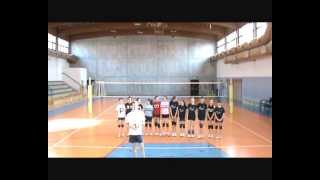 Giocare a pallavolo col palleggiatore unico [upl. by Yunfei98]