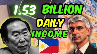 Top 3 Filipino Income Giants  Biggest and Highest Income Generating Business in Philippines 💰🪙💶 [upl. by Schramke]