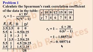 Correlation Statistics 2 Spearmans Rank Correlation CoefficientTied Ranks [upl. by Ardnuhs917]