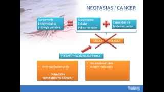 INTRODUCCIÓN A LOS ANTINEOPLÁSICOS [upl. by Spooner]