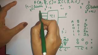 boolean function implementation using multiplexer [upl. by Cthrine867]