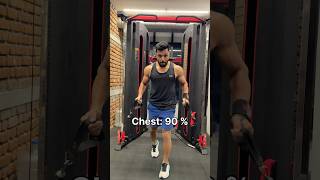 best way to do cable chest fly  cable workout shorts [upl. by Aikimat]