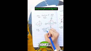 Structure of P4o6 and P4o10 inorganic chemistry [upl. by Ellison]