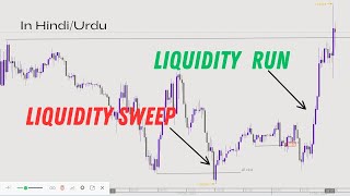 Liquidity Sweep amp Liquidity Run  ICT Concepts  Part 3  in HindiUrdu [upl. by Irtak]