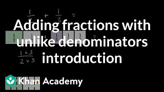 Adding fractions with unlike denominators introduction [upl. by Nahtanaoj27]