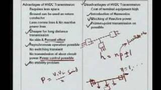 Module 1 Lecture 1 Power System Operations and Control [upl. by Tobias]