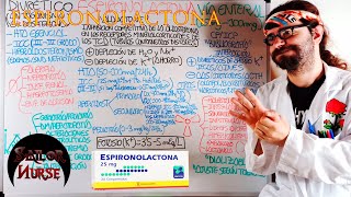 💊 Espironolactona quotAldactonequot Diurético [upl. by Enahsed]