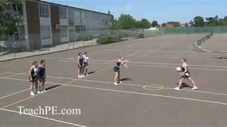 Netball Drill  Defending  Centre Pass 2 [upl. by Fiann]