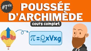 La poussée dArchimède  cours  exercice corrigé  physiquechimie spé de lycée [upl. by Alikee493]