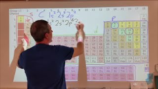 How to write electron configurations and what they are [upl. by Monarski]