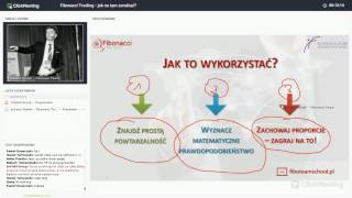 Fibonacci Trading  jak na tym zarabiać Łukasz Fijołek o tradingu harmonicznym [upl. by Sadoc]